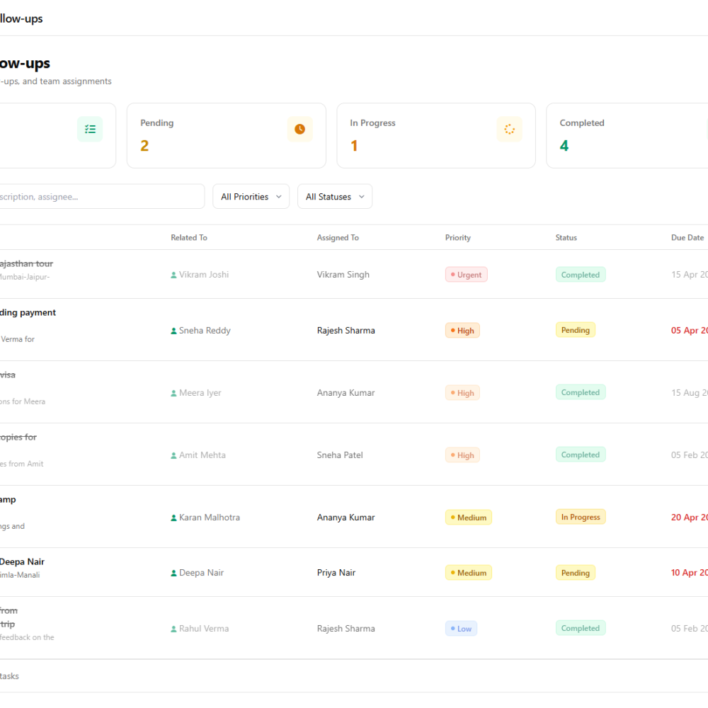 12_Tasks & Follow-ups