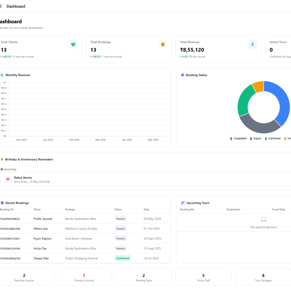 1_Dashboard